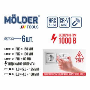 Набір викруток Molder діелектричних VDE 1000В 6шт